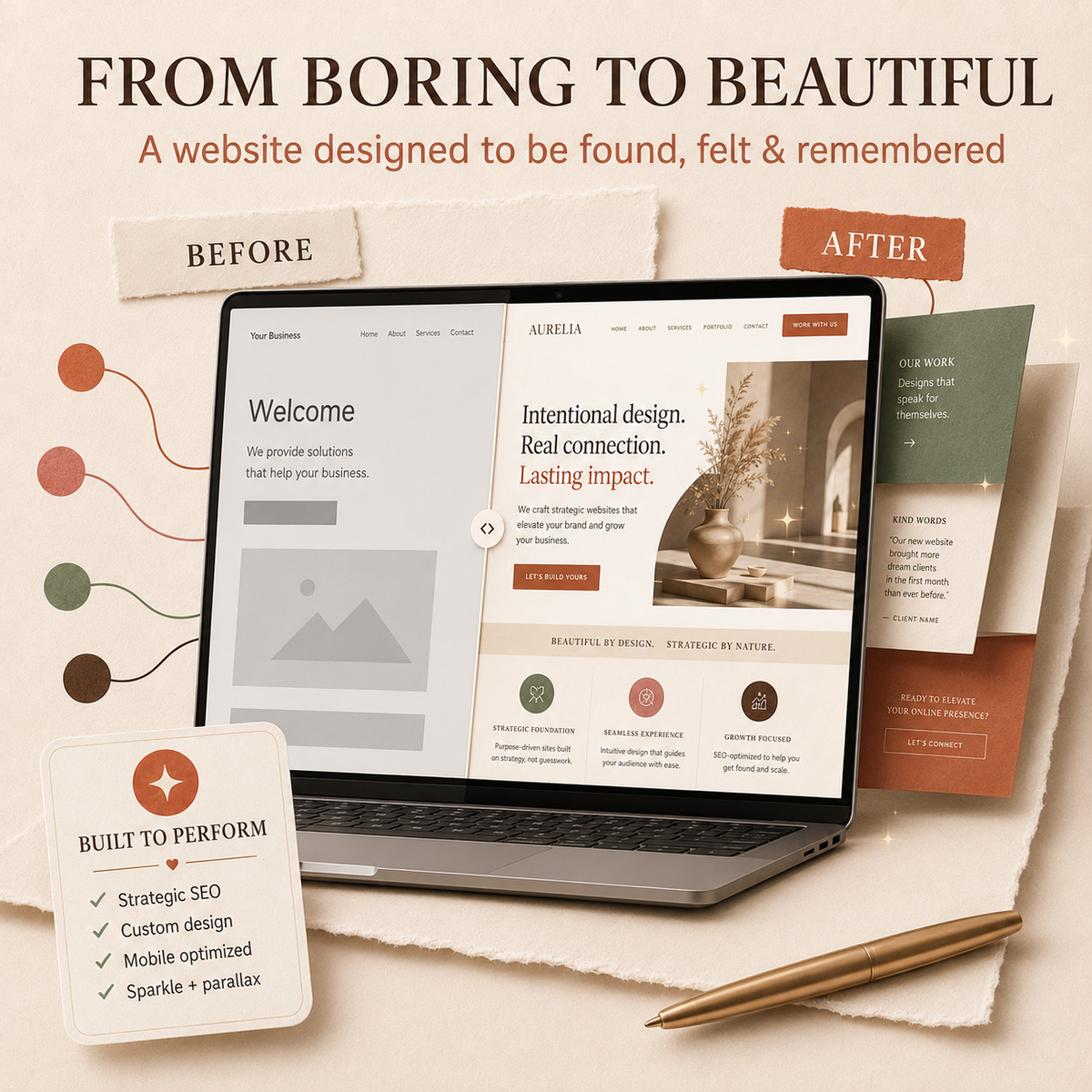 Website Building Consultation