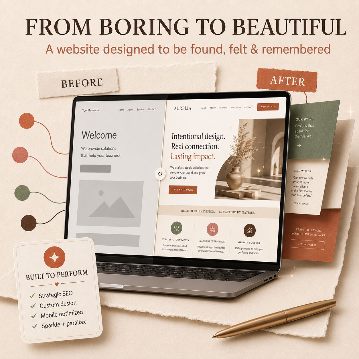 Website Building Consultation